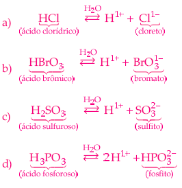 0 04- a) BrO 3 - Bromato b) ClO 2 - Clorito c) HCO 3 - Hidrogeno Carbonato ou Bicarbonato d) HSO 4 - Hidrogeno Sulfato ou Sulfato ácido ou Bissulfato e) S Sulfeto f) I - Iodeto g) NO 3 - Nitrato h)