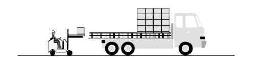 ambos em um deslocamento no qual o bloco percorre uma distância d ao longo da rampa.