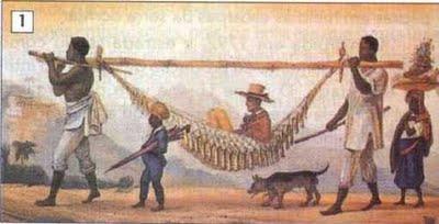 A vida de um escravo dentro das senzalas do nordeste açucareiro O inicio da exploração colonial foi marcado pela introdução da plantation açucareira e pela opção pela mão-de-obra escrava africana.