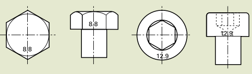 Esses símbolos com dois algarismos separados pelo ponto, normalmente, vêm marcados nos parafusos e são utilizados quando