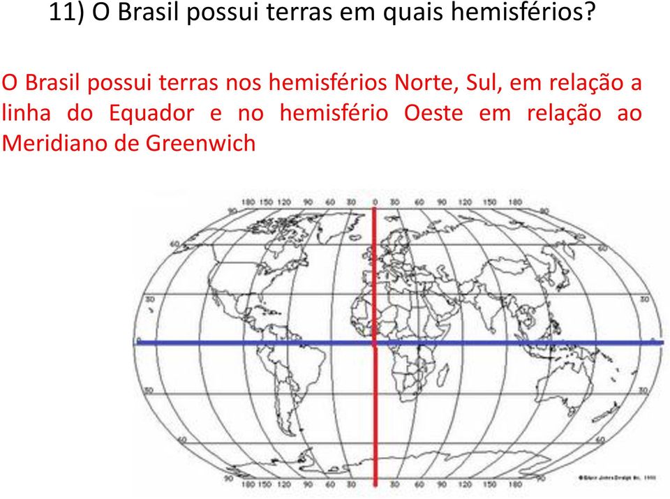 O Brasil possui terras nos hemisférios Norte,