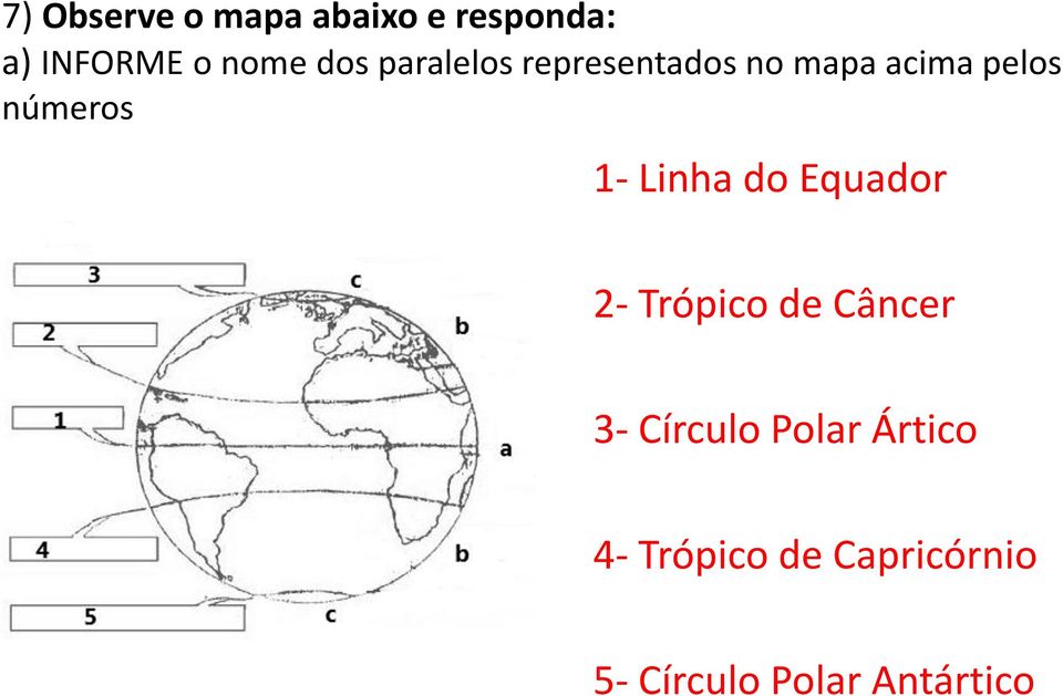 1- Linha do Equador 2- Trópico de Câncer 3- Círculo