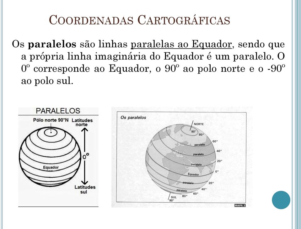 imaginária do Equador é um paralelo.