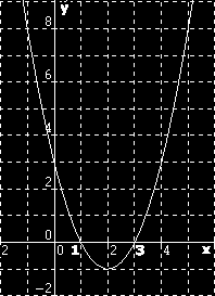 10 O Papel do Discriminante (DELTA) Quando o valor de > 0, podemos verificar que x x. EXEMPLO: Sendo y = f(x) = x 2 4x + 3, calcule o valor de delta e justifique o que acontece com o gráfico.