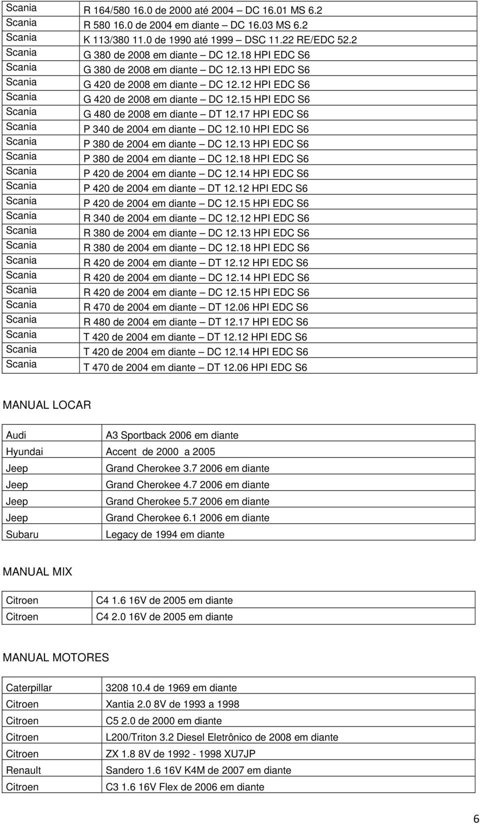 15 HPI EDC S6 Scania G 480 de 2008 em diante DT 12.17 HPI EDC S6 Scania P 340 de 2004 em diante DC 12.10 HPI EDC S6 Scania P 380 de 2004 em diante DC 12.