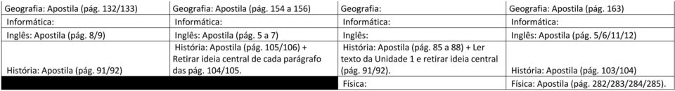5/6/11/12) História: Apostila (pág. 91/92) História: Apostila (pág.