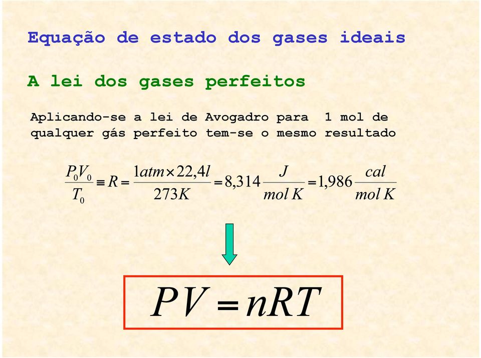 a lei de Avogadro para 1 mol de