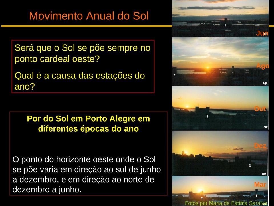 Jun Ago Por do Sol em Porto Alegre em diferentes épocas do ano O ponto do horizonte