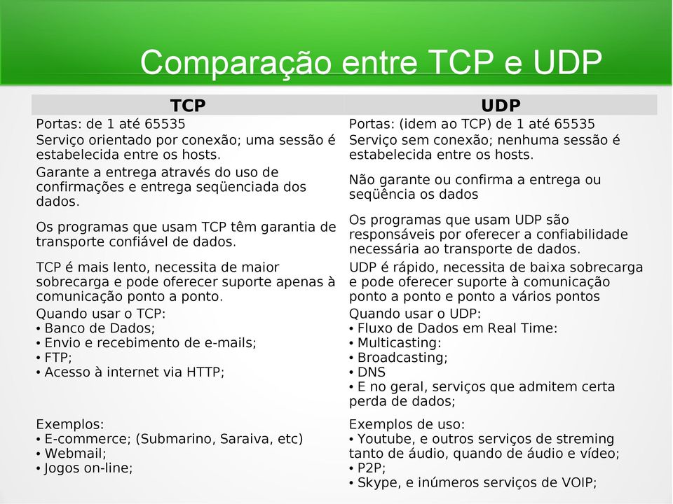 Os programas que usam TCP têm garantia de transporte confiável de dados. TCP é mais lento, necessita de maior sobrecarga e pode oferecer suporte apenas à comunicação ponto a ponto.
