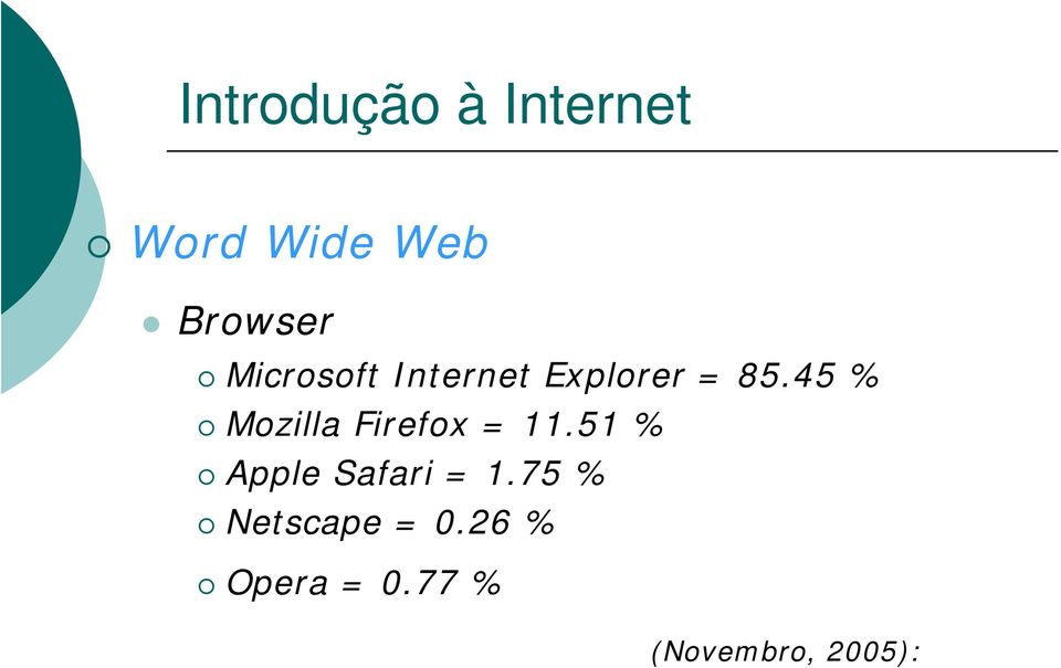 45 % Mozilla Firefox = 11.