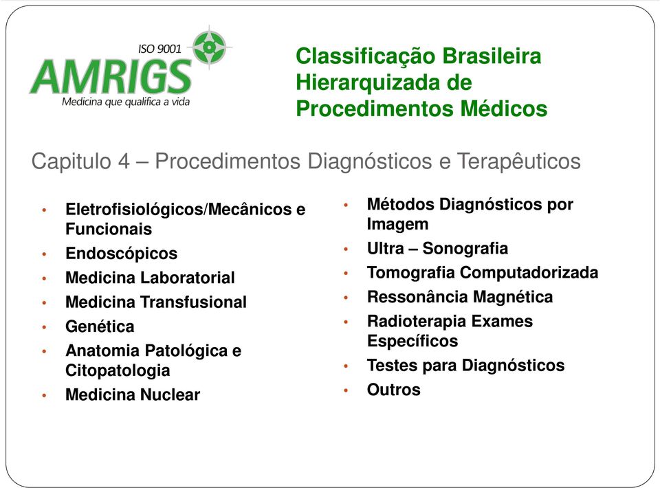 Patológica e Citopatologia Medicina Nuclear Métodos Diagnósticos por Imagem Ultra Sonografia