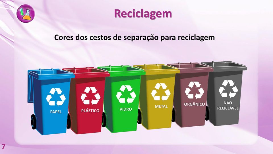 reciclagem PAPEL PLÁSTICO