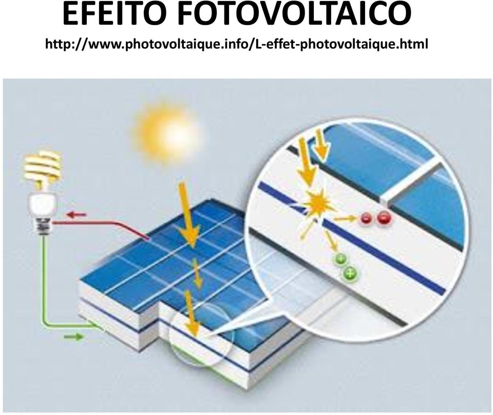 photovoltaique.