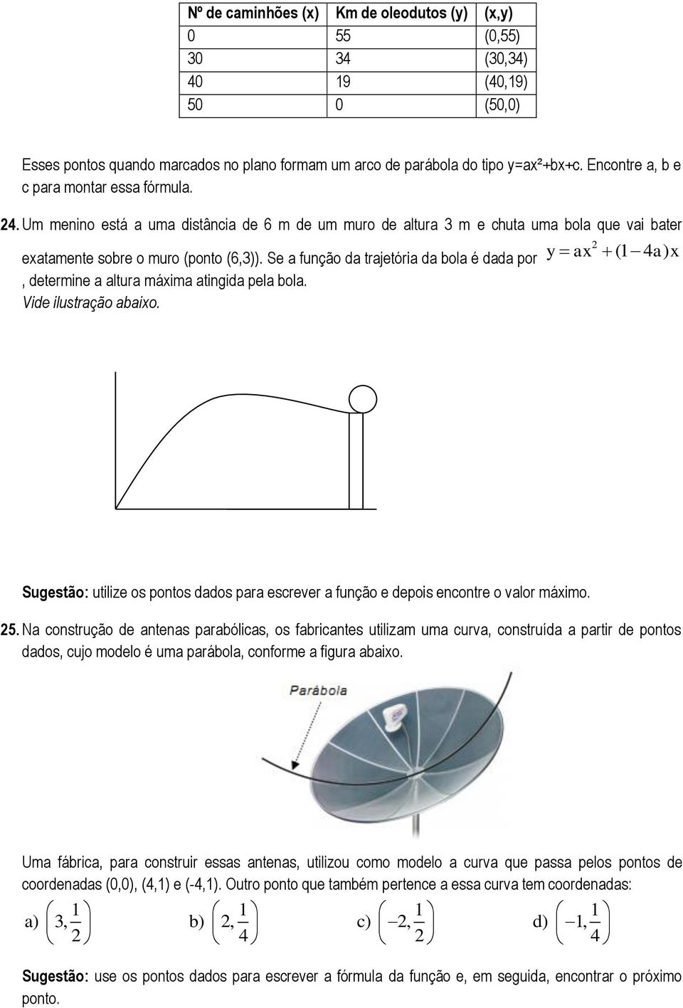 Se a função da trajetória da bola é dada por, determine a altura máxima atingida pela bola. Vide ilustração abaixo.