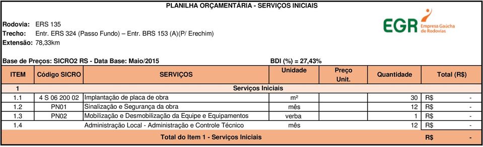 Preço Unit. Quantidade Total (R$) 1 1.1 4 S 06 200 02 Implantação de placa de obra Serviços Iniciais m² 30 R$ 1.