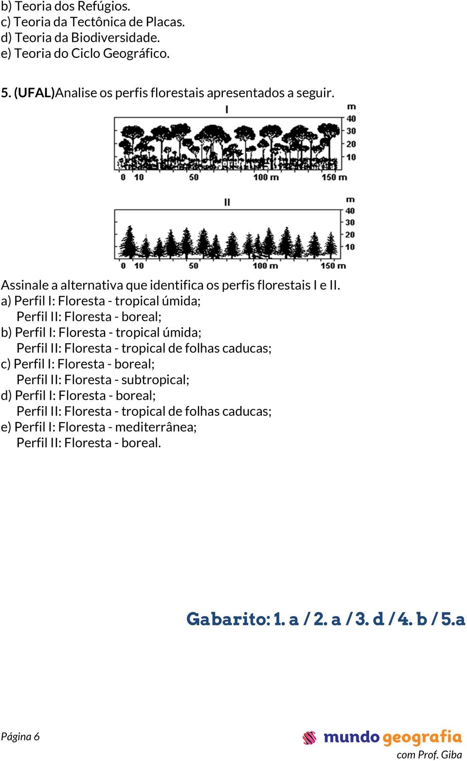 a) Perfil I: Floresta - tropical úmida; Perfil II: Floresta - boreal; b) Perfil I: Floresta - tropical úmida; Perfil II: Floresta - tropical de folhas caducas; c)