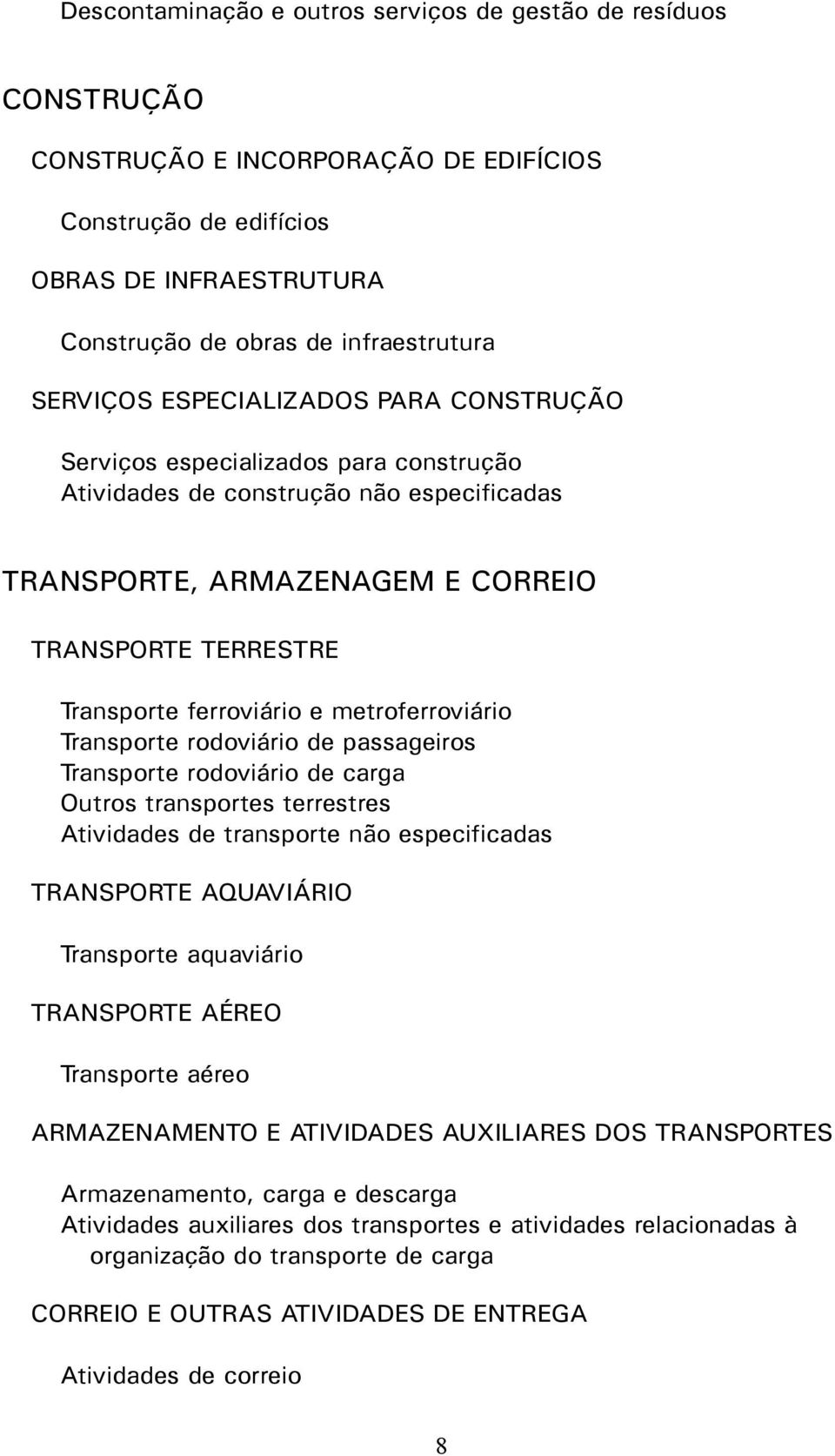 ferroviário e metroferroviário Transporte rodoviário de passageiros Transporte rodoviário de carga Outros transportes terrestres Atividades de transporte não especificadas TRANSPORTE AQUAVIÁRIO