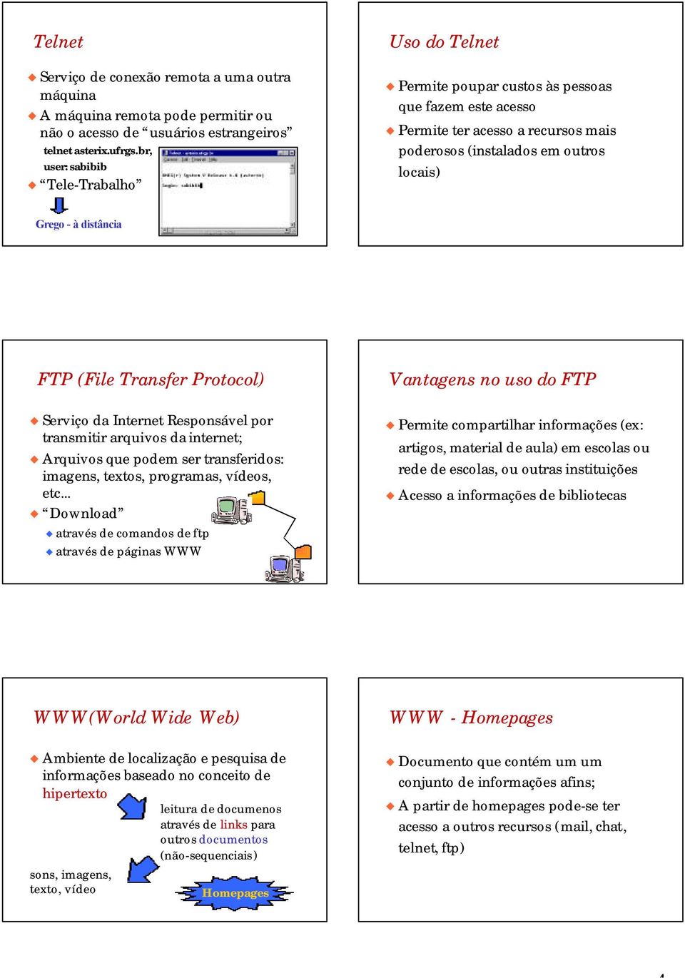(File Transfer Protocol) Vantagens no uso do FTP Serviço da Internet Responsável por transmitir arquivos da internet; Arquivos que podem ser transferidos: imagens, textos, programas, vídeos, etc.