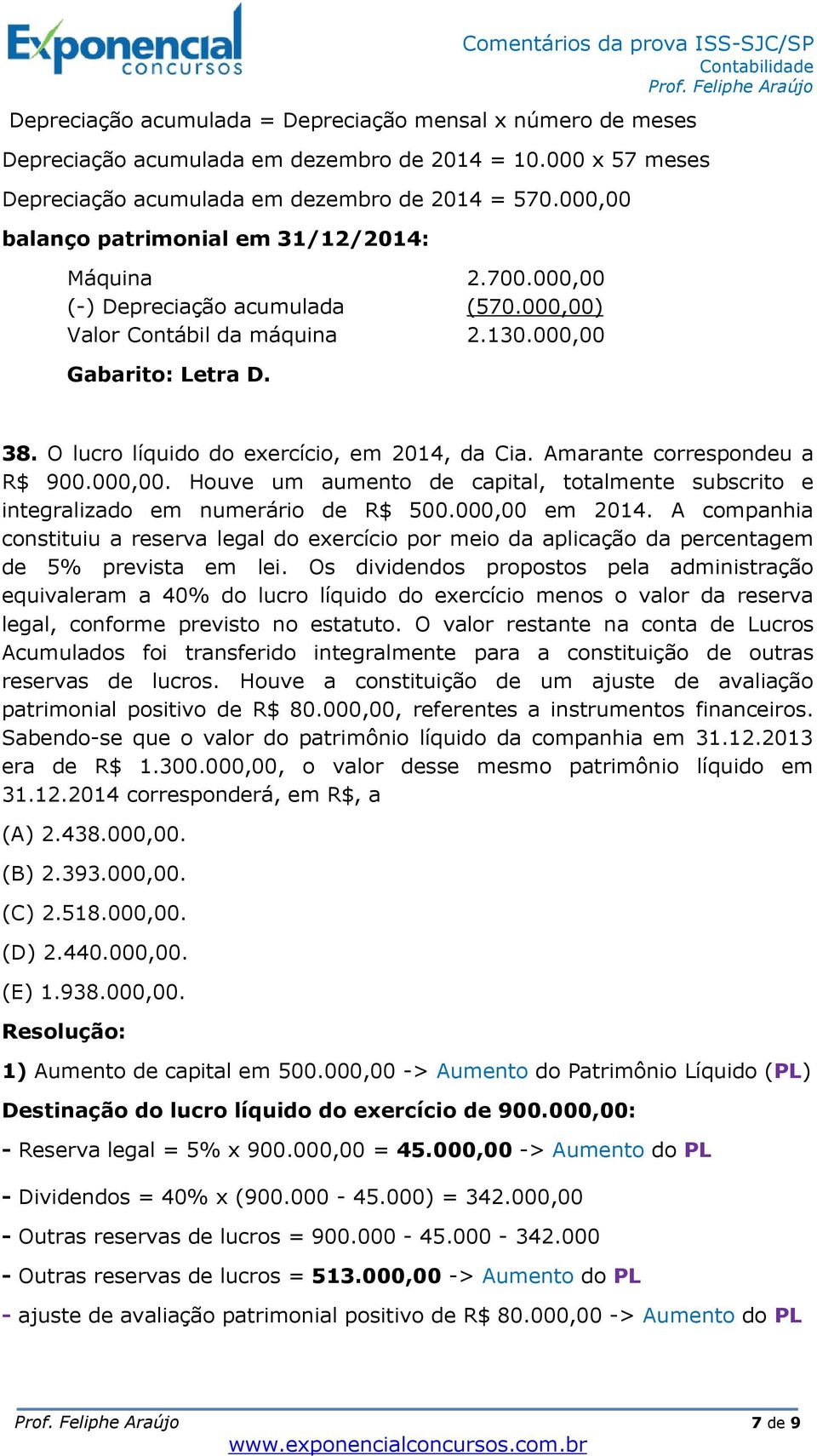 O lucro líquido do exercício, em 2014, da Cia. Amarante correspondeu a R$ 900.000,00. Houve um aumento de capital, totalmente subscrito e integralizado em numerário de R$ 500.000,00 em 2014.