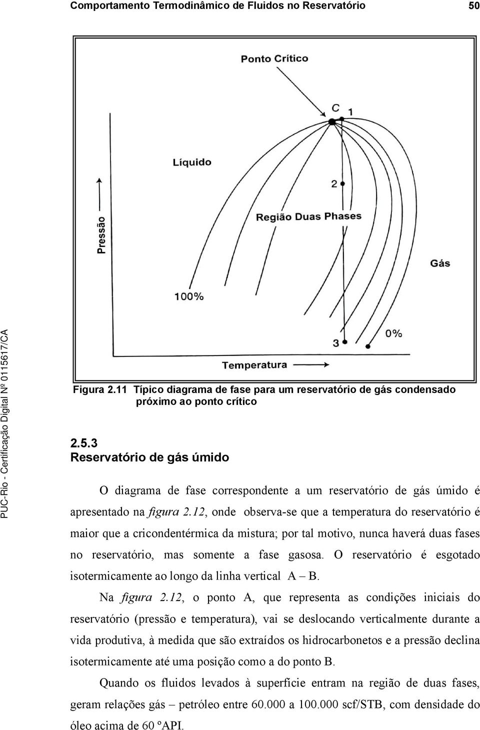 O reservatório é esgotado isotermicamente ao longo da linha vertical A B. Na figura 2.