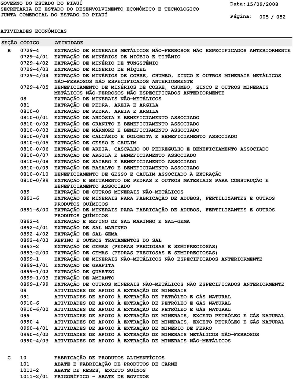 0990-4/03 EXTRAÇÃO DE MINERAIS METÁLICOS NÃO-FERROSOS NÃO ESPECIFICADOS EXTRAÇÃO DE MINÉRIOS DE NIÓBIO E TITÂNIO EXTRAÇÃO DE MINÉRIO DE TUNGSTÊNIO EXTRAÇÃO DE MINÉRIO DE NÍQUEL EXTRAÇÃO DE MINÉRIOS