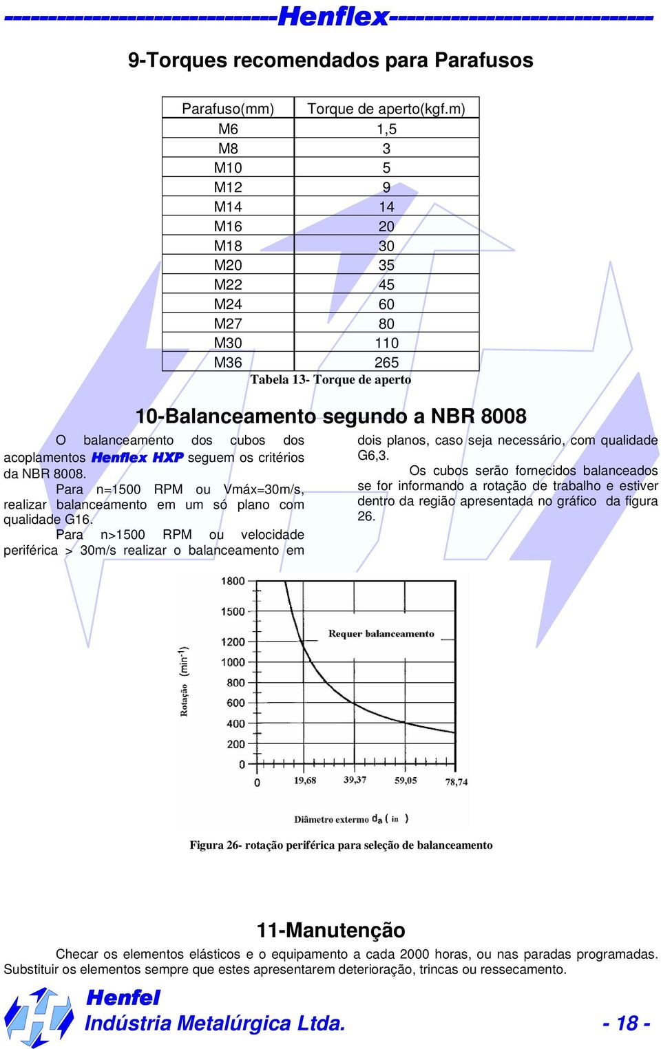 Henflex HXP seguem os critérios da NBR 8008. Para n=1500 RPM ou Vmáx=30m/s, realizar balanceamento em um só plano com qualidade G16.