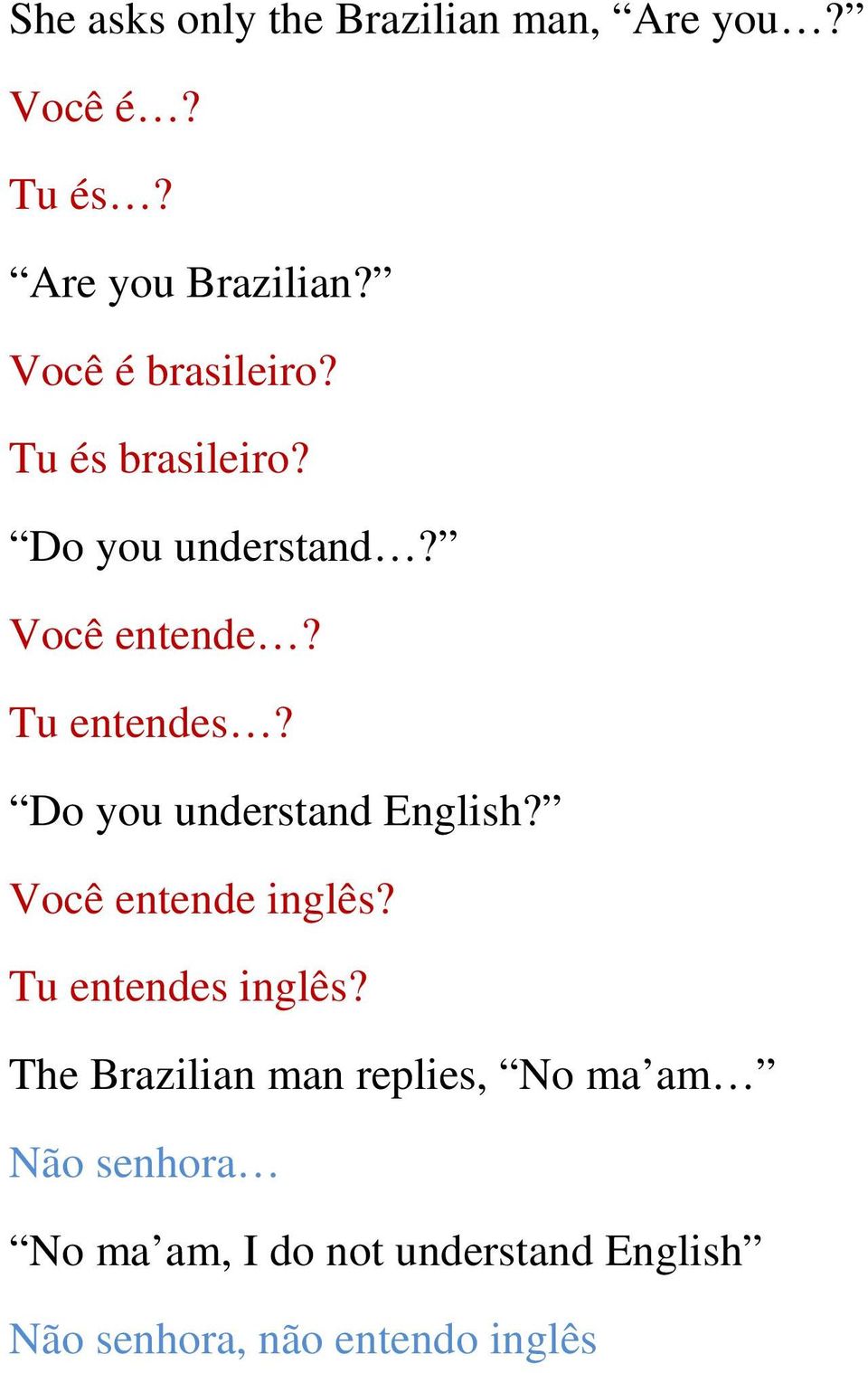 Do you understand English? Você entende inglês? Tu entendes inglês?