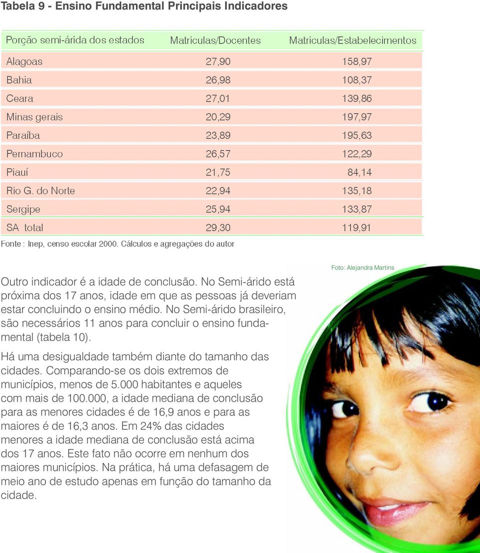 No Semi-árido brasileiro, são necessários 11 anos para concluir o ensino fundamental (tabela 10). Há uma desigualdade também diante do tamanho das cidades.
