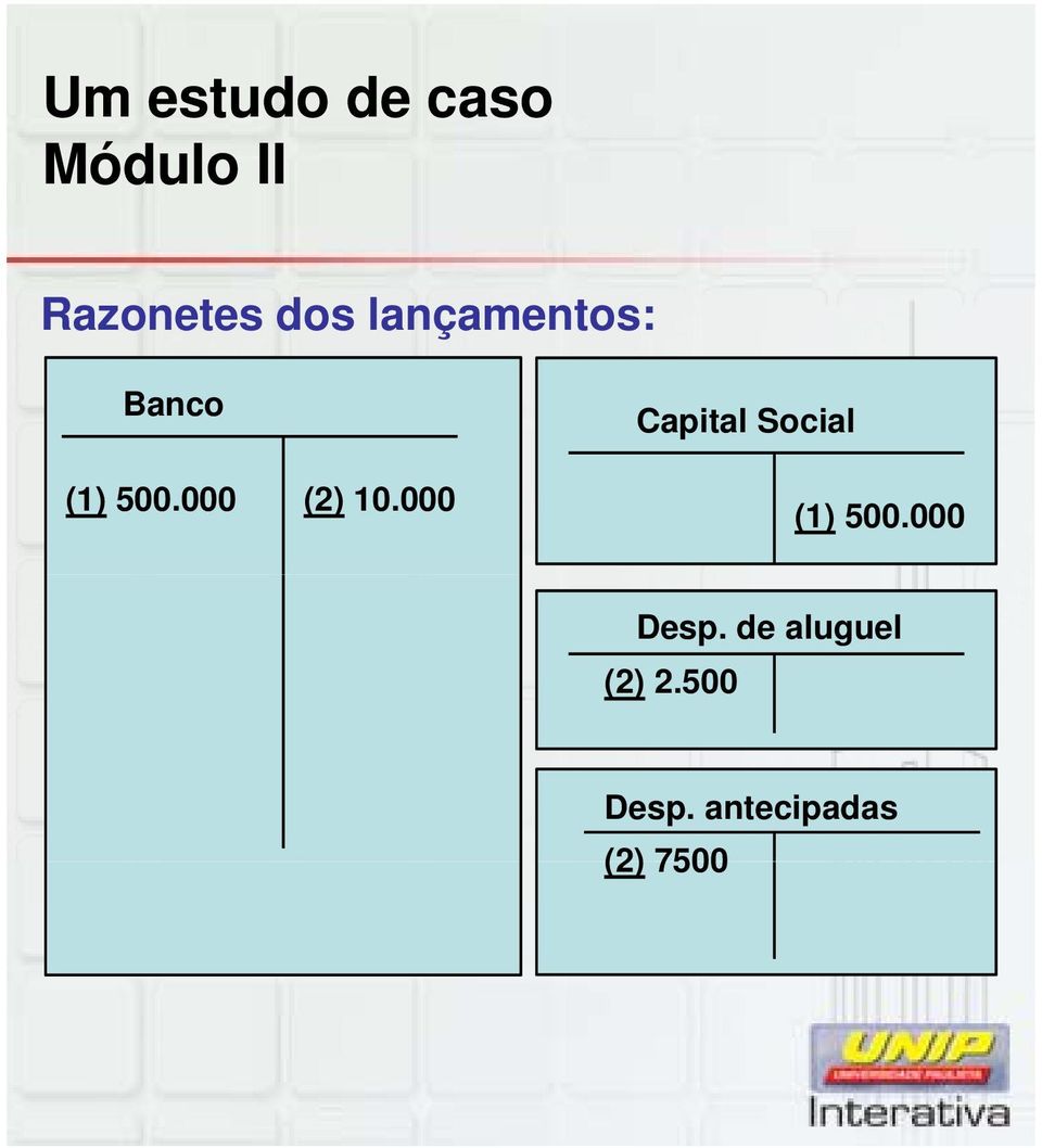 000 Capital Social (1) 500.000 Desp.