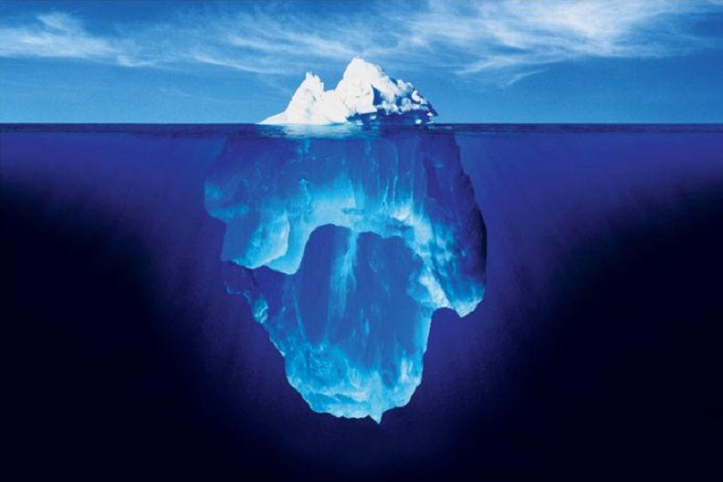 Iceberg Organizacional Elementos