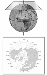 c) geram distorções lineares no cilindro, no cone e no plano, respectivamente, considerando determinadas propriedades geográficas.