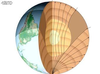 Quanto mais penetram na Terra, as ondas sísmicas vão sendo detectadas em observatórios cada vez mais distantes ao epicentro.