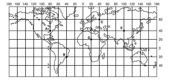 5ª Questão: Leia com atenção! é a distância, em graus, de qualquer ponto da superfície terrestre em relação à Linha do Equador, principal da Terra.