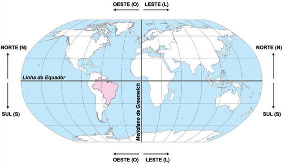 Localização do Brasil Somos o maior país tropical do mundo. Trópico de Capricórnio Obs.: o mapa apresenta quatro hemisférios: Norte e Sul em relação ao Equador e Oeste e Leste em relação a Greenwich.