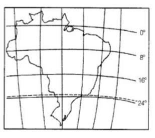 Exercício do território brasileiro De acordo com o mapa, afirma-se que: I. Pequena parte do território brasileiro acha-se no hemisfério setentrional. II.