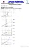 Data: 18/03/2008. Aula Teórica 2 (LIMITES E CONTINUIDADE) Atividade 1 - Analise cada um dos gráficos abaixo e complete as igualdades.