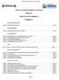 EDITAL DE CREDENCIAMENTO N. 002/2013 ANEXO IV TABELA DE PROCEDIMENTOS PLANILHA 01