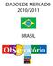 DADOS DE MERCADO 2010/2011 BRASIL