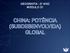 GEOGRAFIA - 2 o ANO MÓDULO 31 CHINA: POTÊNCIA (SUBDESENVOLVIDA) GLOBAL
