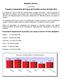 Relatório Técnico: JACAREÍ Pesquisa Comparativa de Preços de Produtos de Ceia de Natal 2012