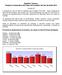 Relatório Técnico: Pesquisa Comparativa de Preços de Produtos de Ceia de Natal 2012 TAUBATÉ