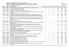 Cooperativa de Usuários do Sistema de Saúde RG047 - Listagem de Novos Códigos de Procedimentos ( Rol2014 ) Procedimentos TUSS - Ordenados por Código