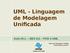 UML - Linguagem de Modelagem Unificada