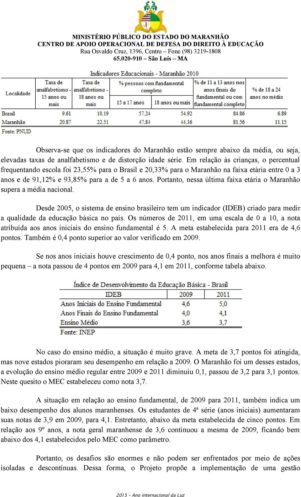 Portanto, nessa última faixa etária o Maranhão supera a média nacional. Desde 2005, o sistema de ensino brasileiro tem um indicador (IDEB) criado para medir a qualidade da educação básica no país.