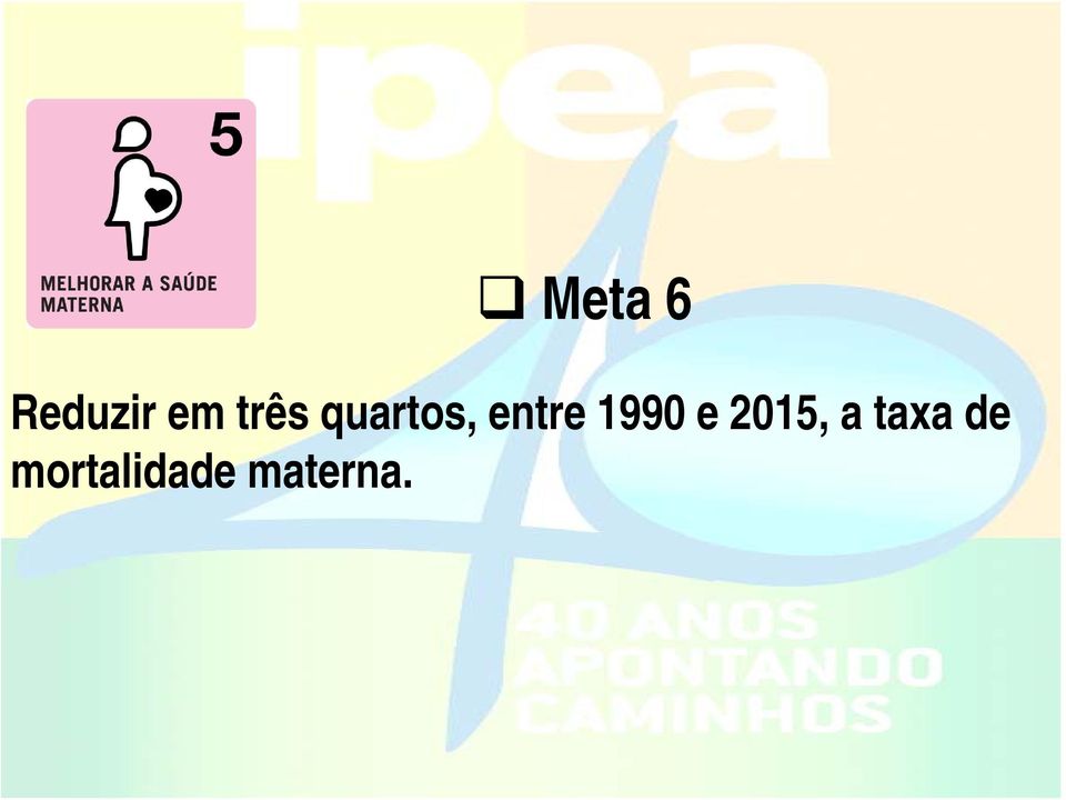 1990 e 2015, a taxa